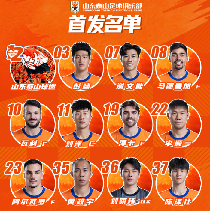 随着泰山1-4海牛，申花3-0，英博1-3，重庆1-1，中超最新排名乱了